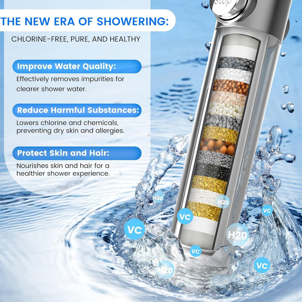 4-in-1 High Pressure Filter Shower Head Set