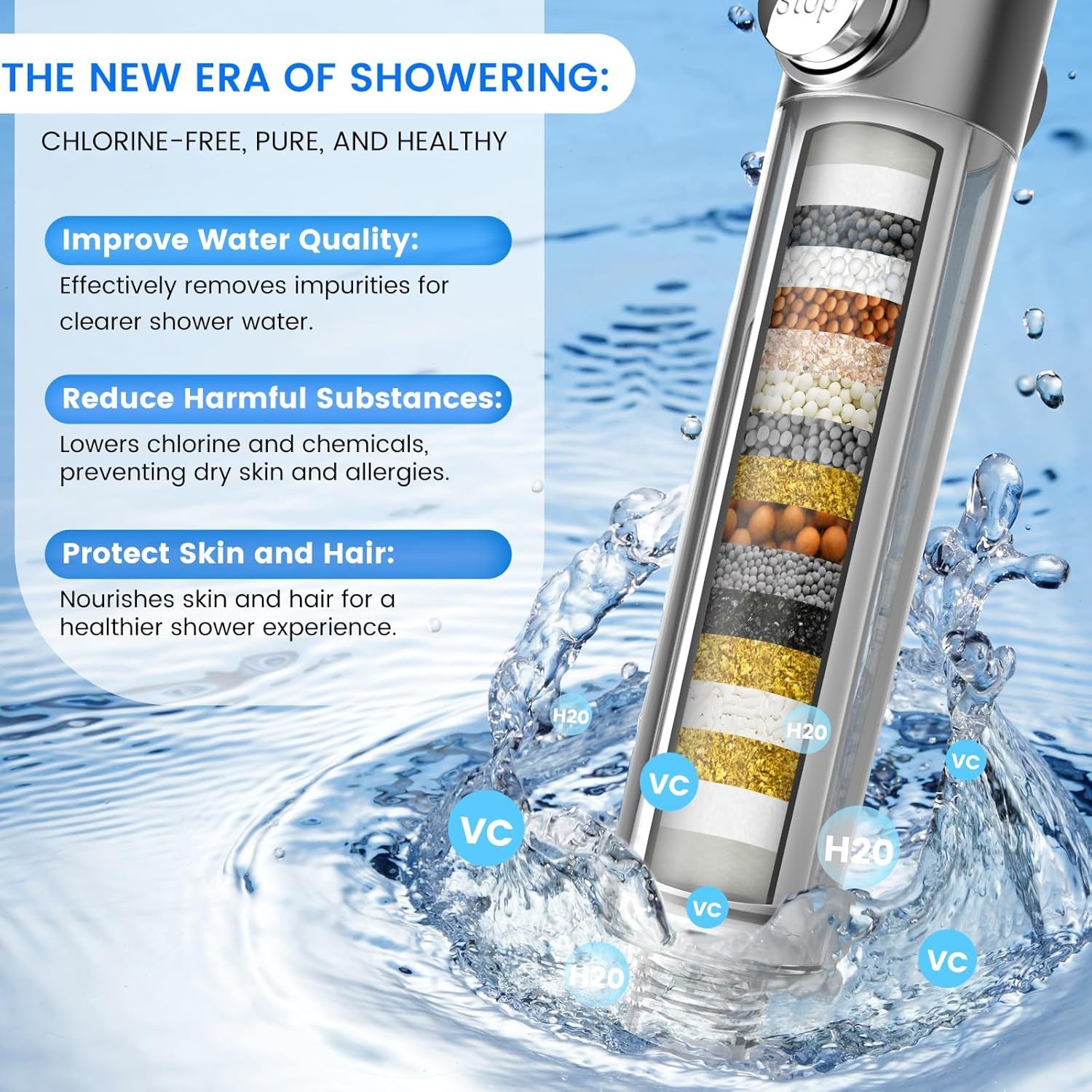 4-in-1 High Pressure Filter Shower Head Set