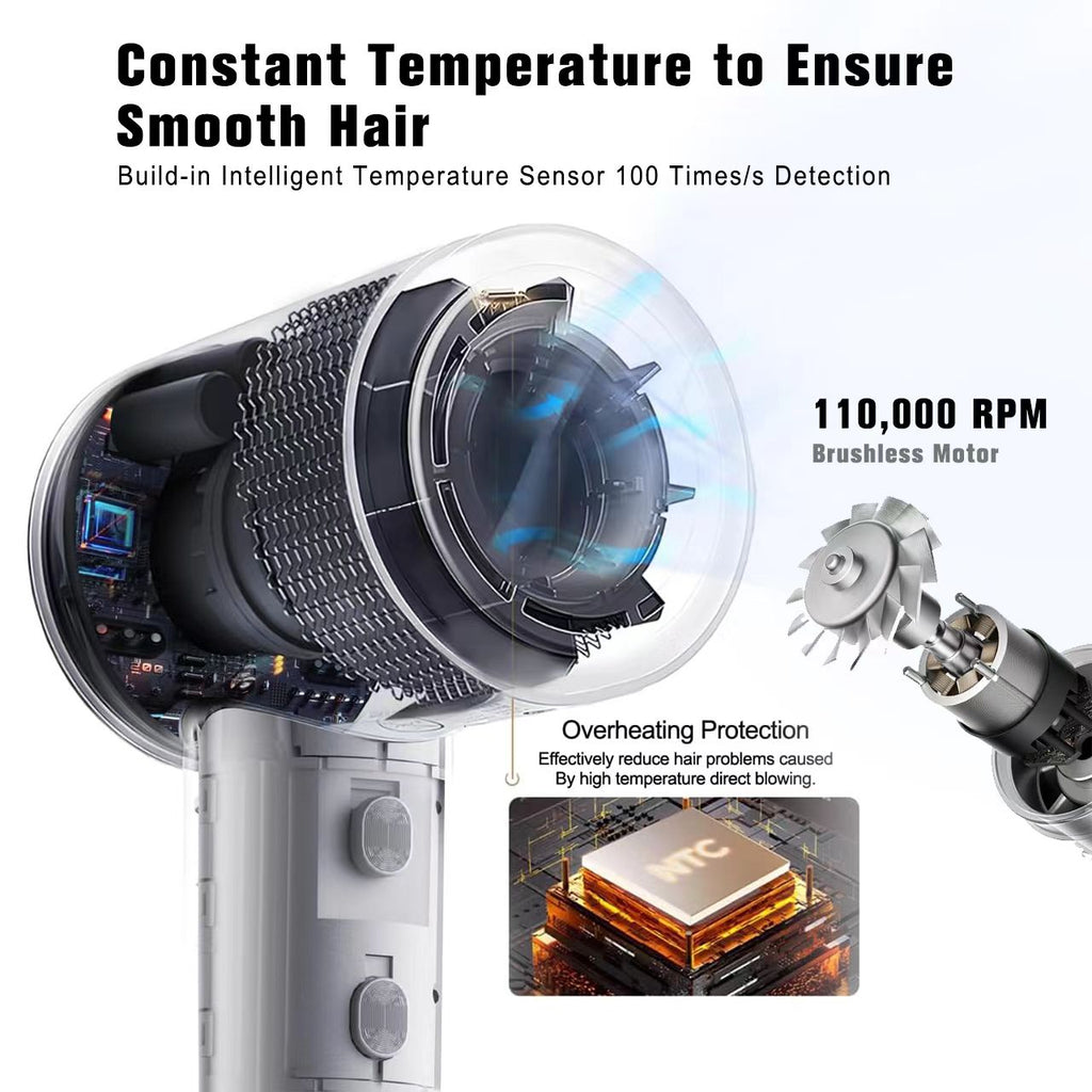 High-Speed Ionic Hair Dryer 110,000 RPM