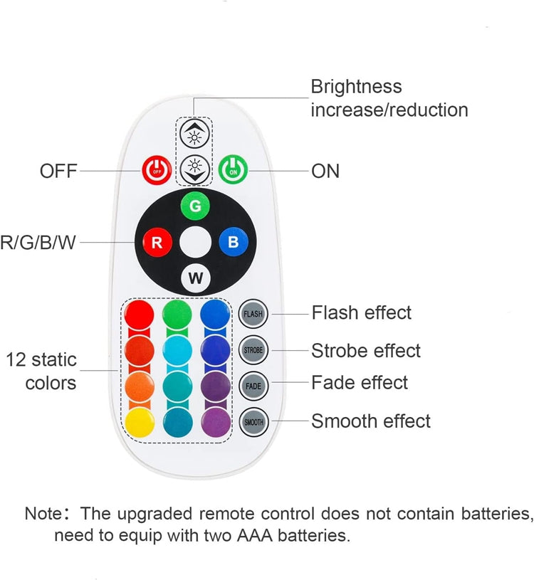 16-Color RGB Sunset Projection Lamp with Remote Control