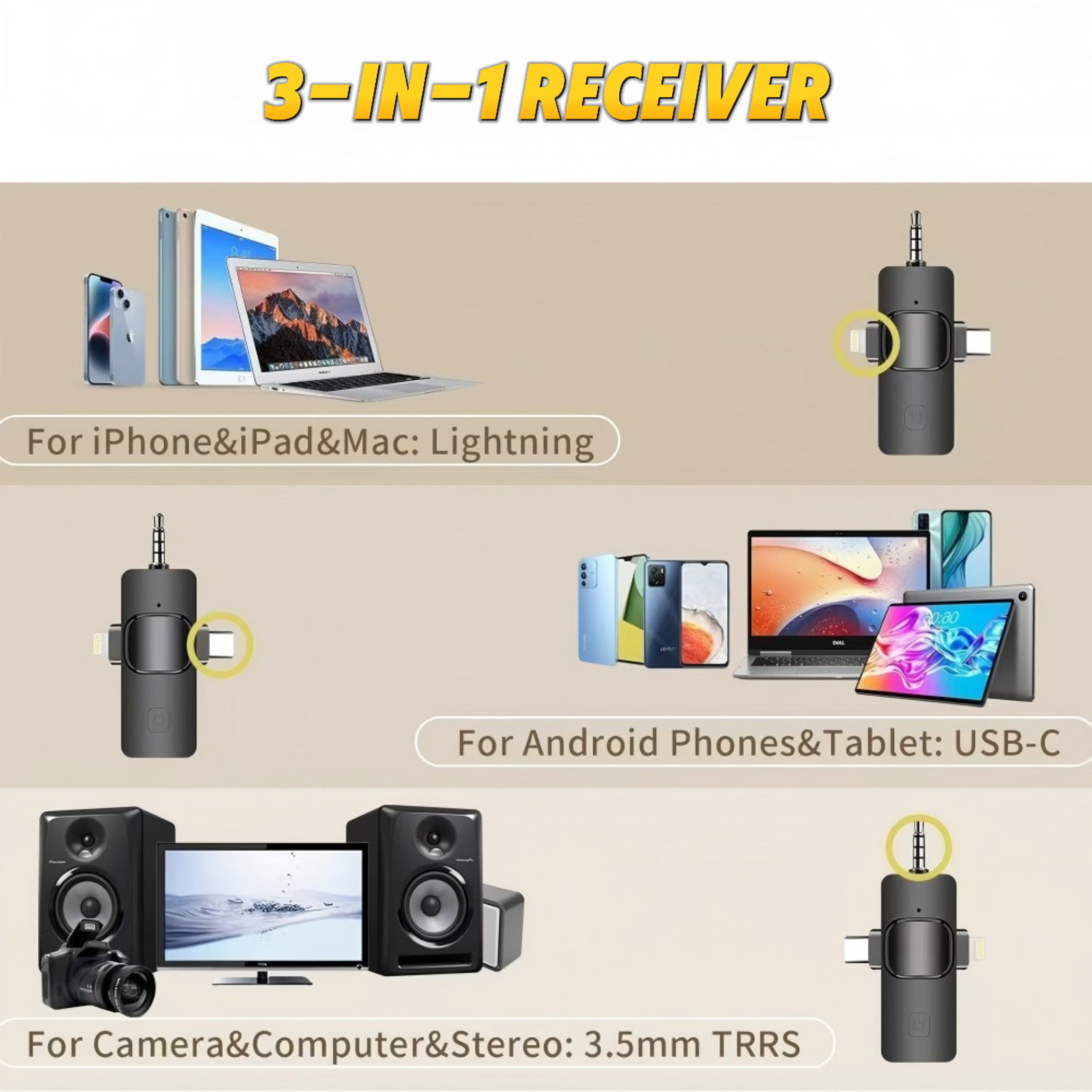 Wireless Lavalier Microphone 3-in-1 – Type-C, iPhone & 3.5mm
