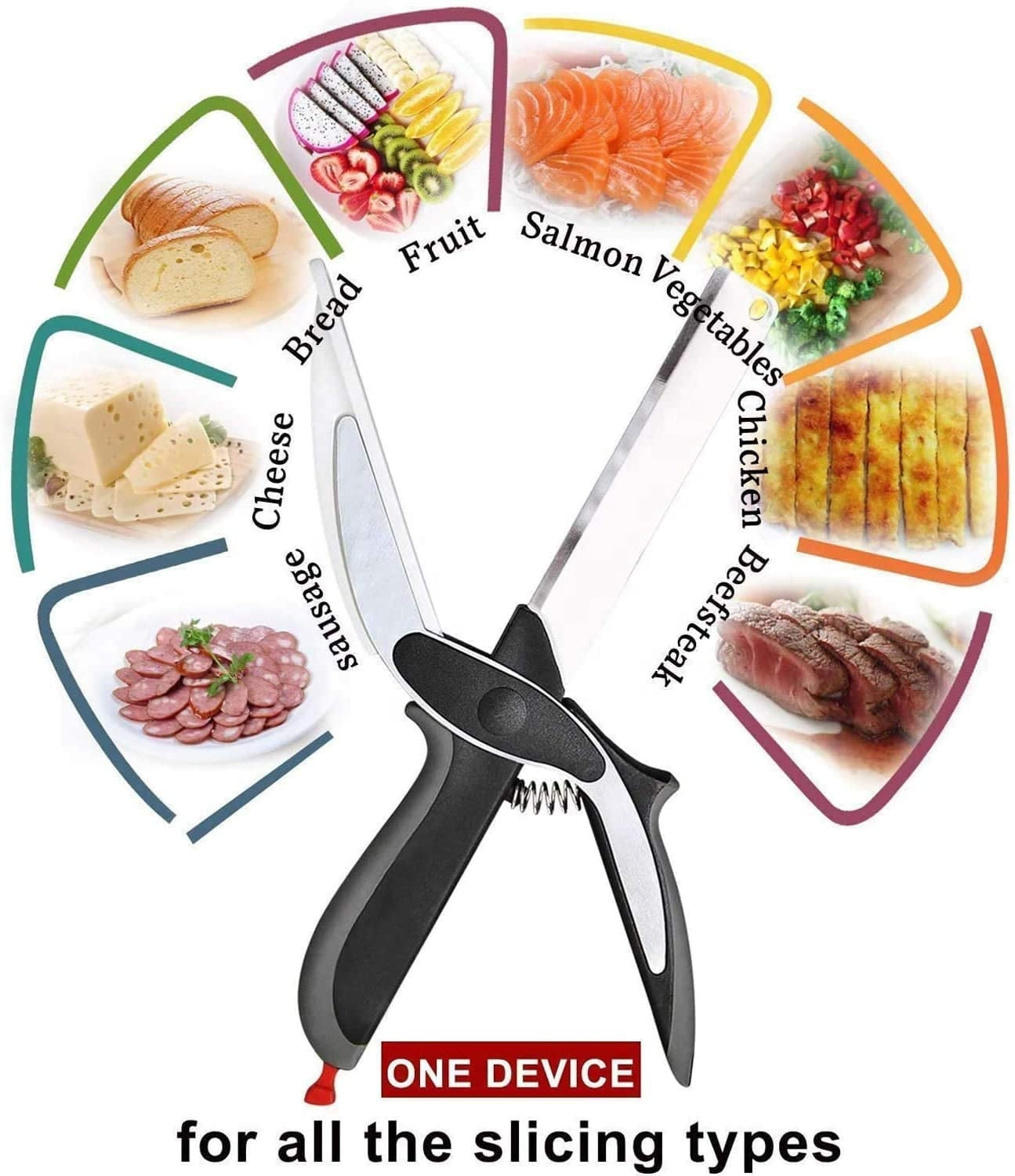 Kitchen Food Cutter Scissors with Built-In Cutting Board