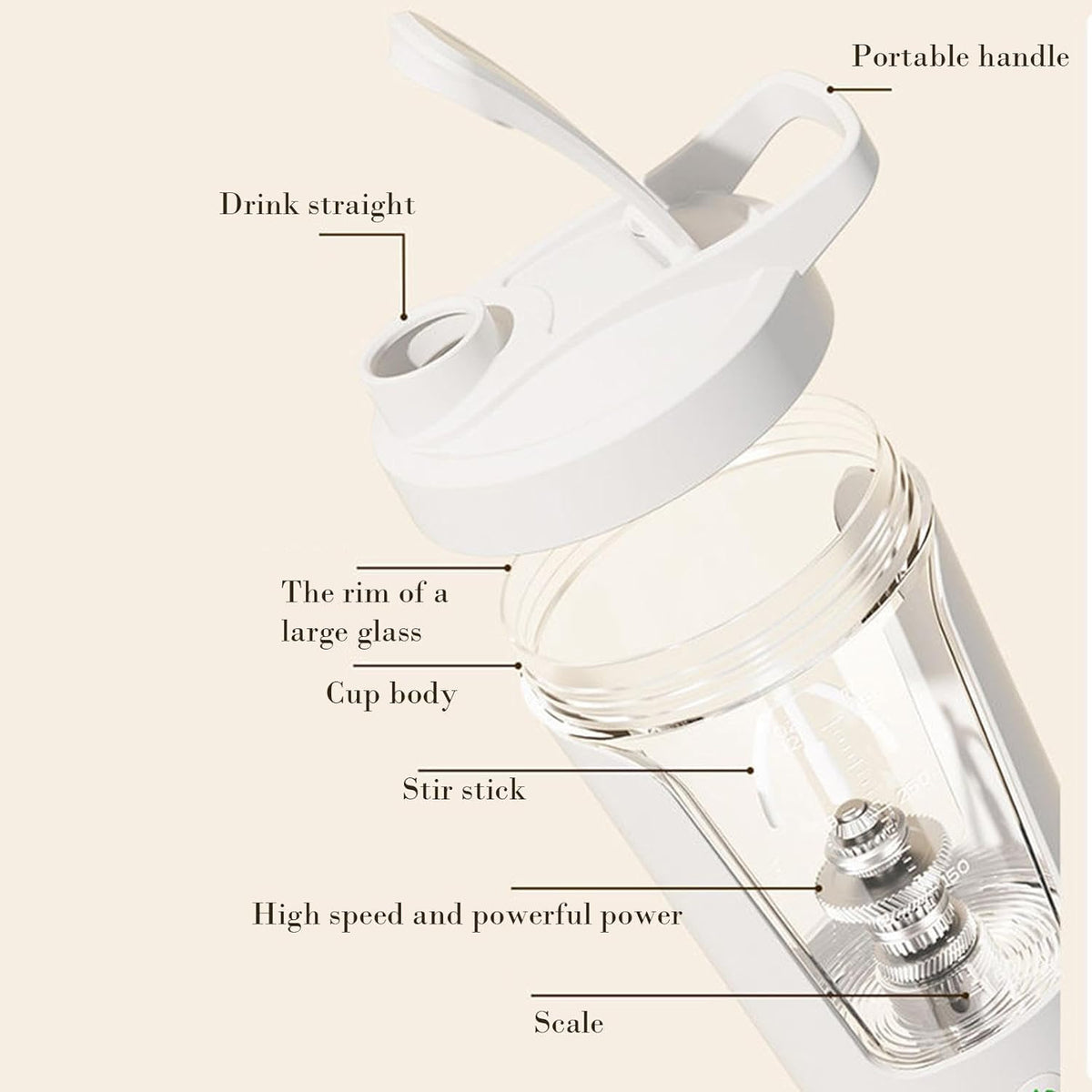 450ml Portable Electric Shaker Bottle – Rechargeable Mixer Cup